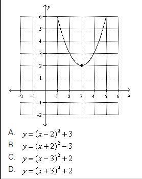 Determine the equation of the quadratic function shown below.-example-1