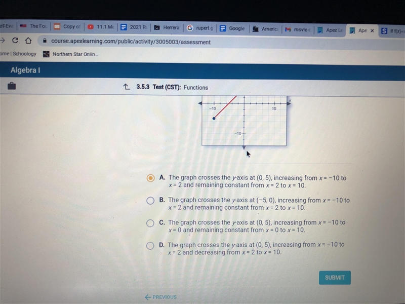 Which statement describes the graph-example-2