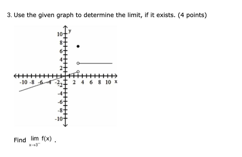 Use the given graph to determine the limit, if it exists.-example-2