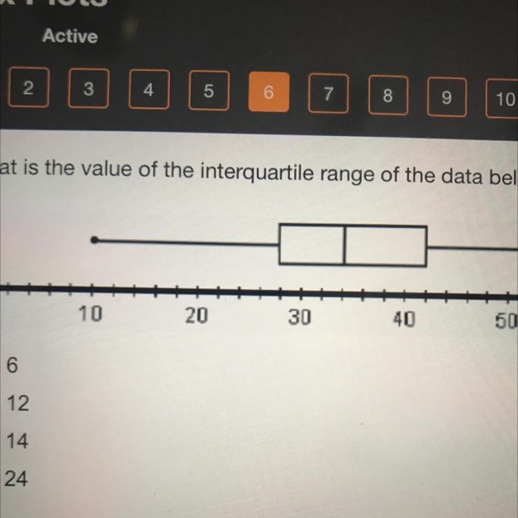 What is the value of the interquartile range of the data below? 30 40 50 10 20 0 6 12 14 24-example-1