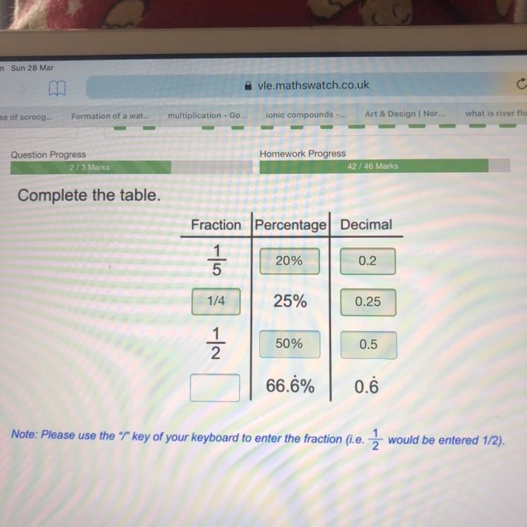 Complete the table and fill in the last-example-1