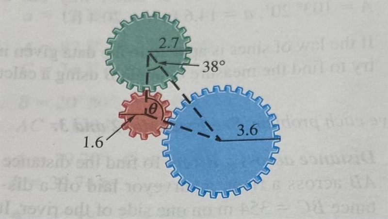 Three gears are arranged as shown in the figure. Find angle θ.-example-1