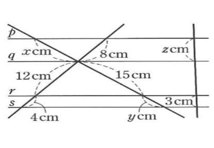 Can someone help me solve for x and y of this?-example-1