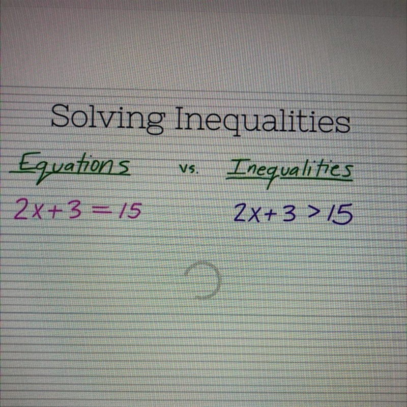 Copy link MULTIPLE CHOICE QUESTION Solving Inequalities Equations vs. Inequalities-example-1