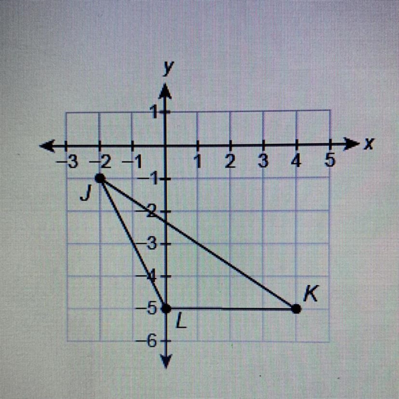 What is the area of this triangle? Enter your answer in the box. units2-example-1