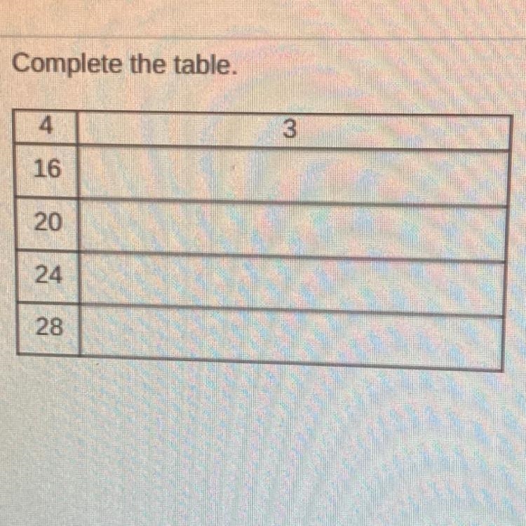 Complete the table!!!!!!!!-example-1