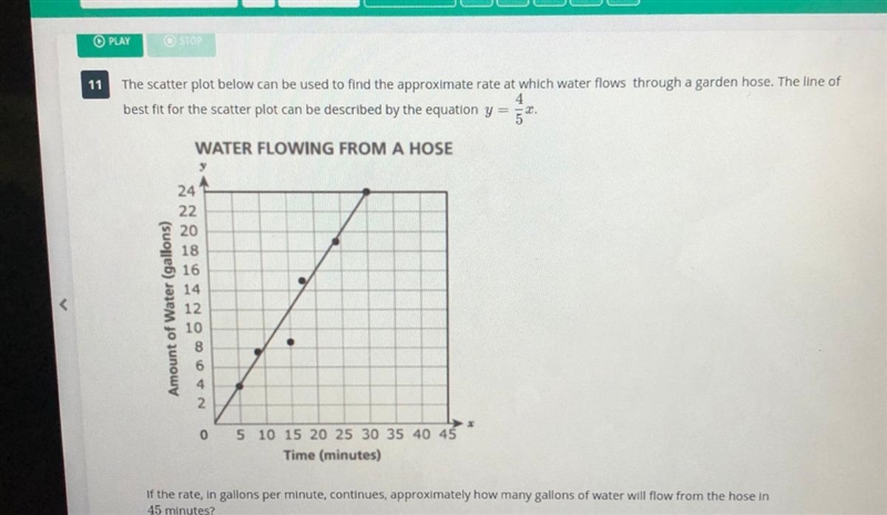 If the rate , in gallons per minute , continues , approximately how many gallons of-example-1