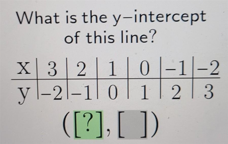 Please solve thank you​-example-1