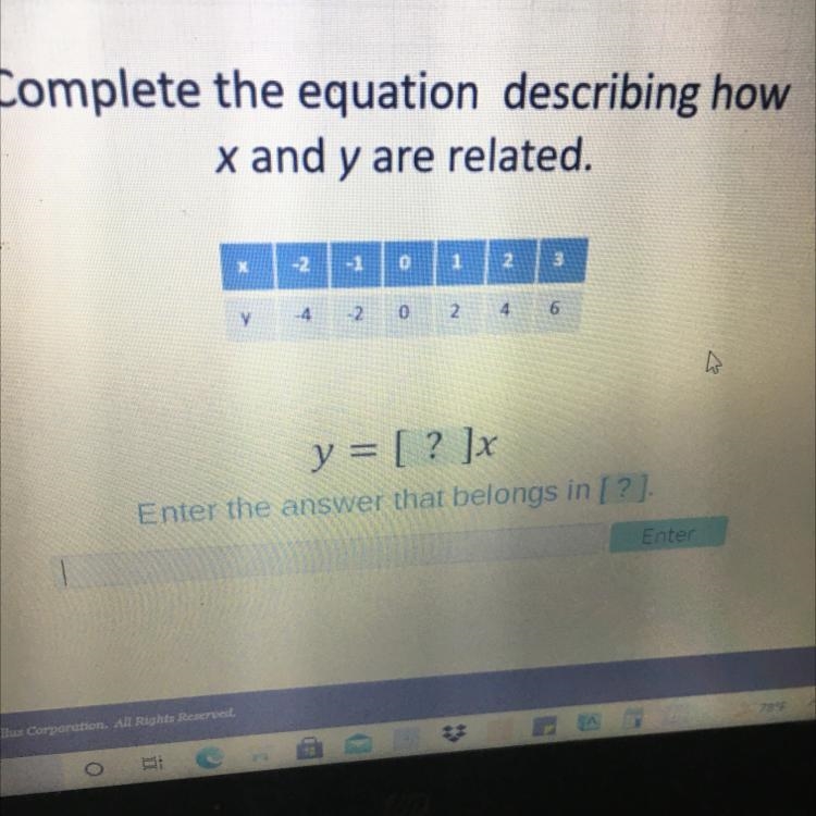 Please help Complete the equation describing how x and y are related. -2 -1 0 1 2 3 y-example-1