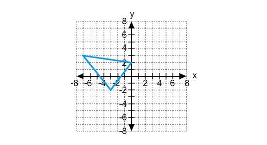 What are the coordinates of the vertices of the triangle under the translation (x-example-1