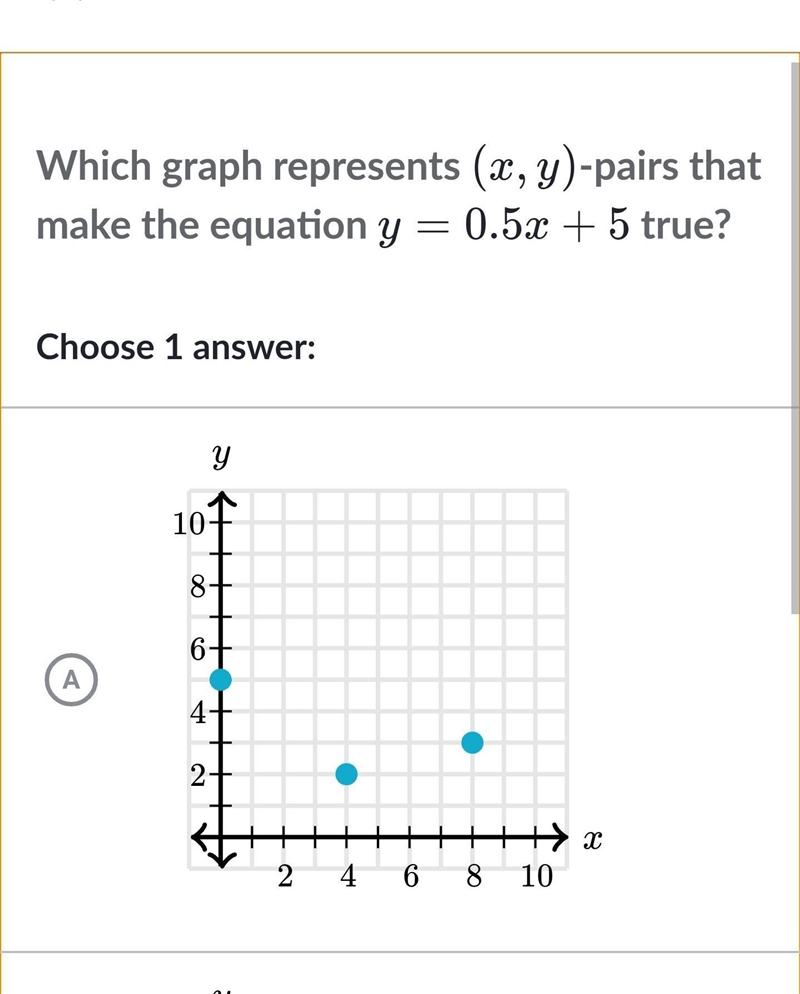 Which graph represents (x,y)-pairs that make the equation y=0.5+5 true? Choice B: (1,0), (3,4), (6,10) Choice-example-1