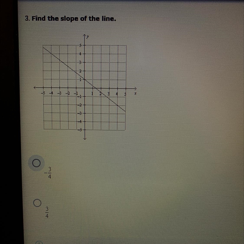 Find the slope of the line.-example-1