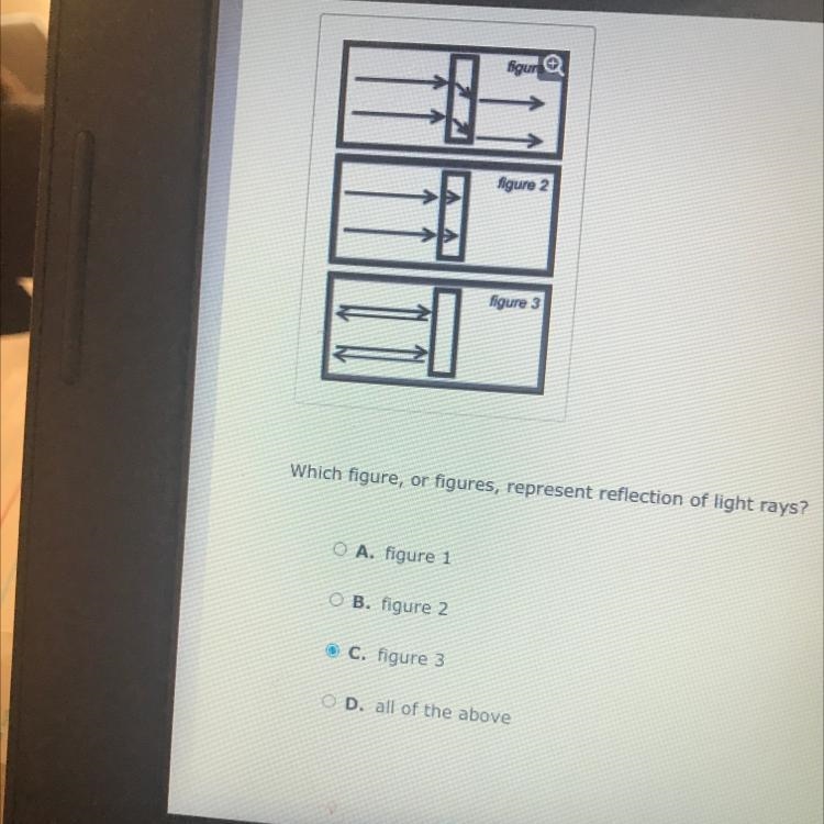 Figure 1 Figure 2 Figure 3 Or All of the Above-example-1