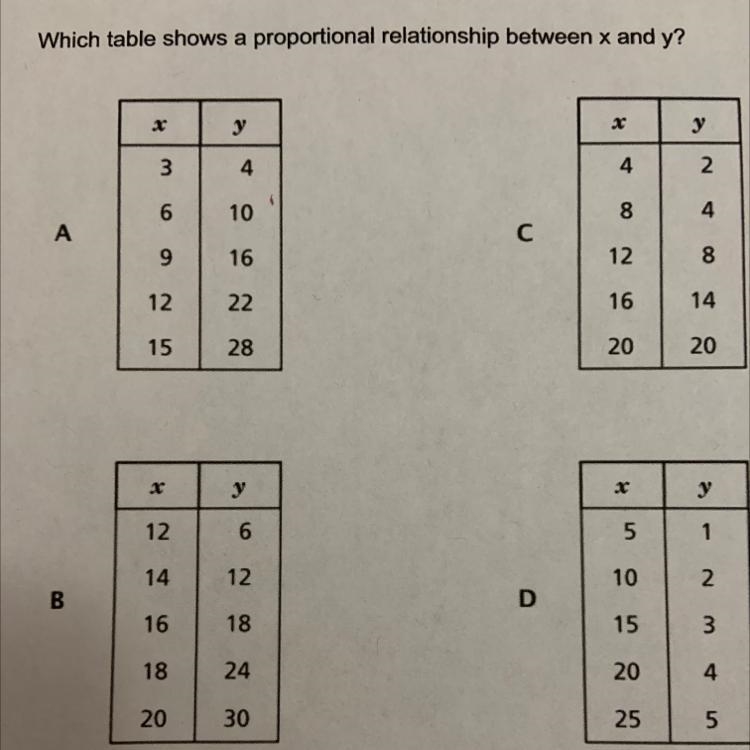 Please help. We are stuck on this one question. Thank you-example-1