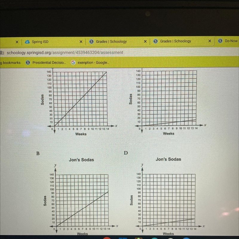 Question 2 (1 point) Jon drinks 10 sodas a week. Which graph correctly represents-example-1