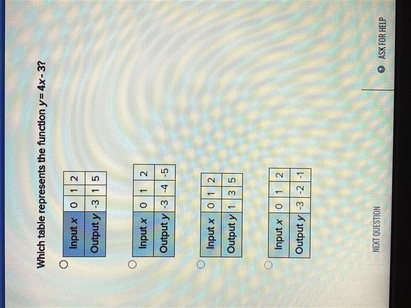 HELP PLS!! Which table represents The function y=4x-3?-example-1