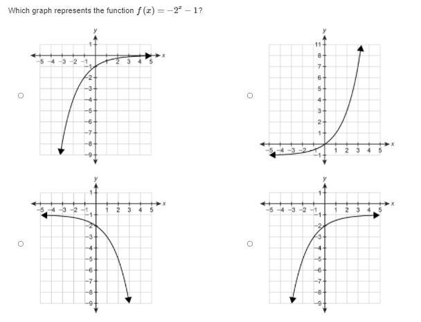 Which graph represents the function f(x)=0.5x+4? Which graph represents the function-example-2