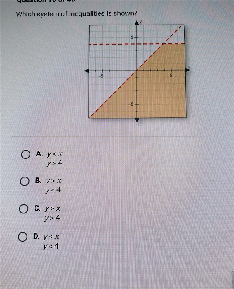 Which system of inequalities is shown? A y<x y>4 B y>x y​-example-1