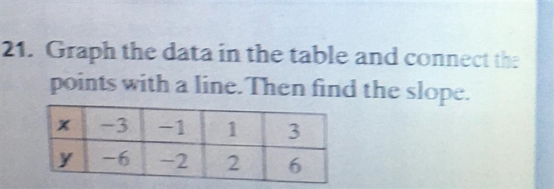 I need help with this question u don’t understand how to do it-example-1