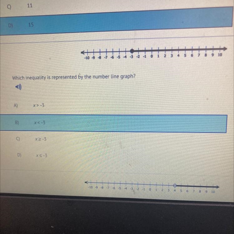 Which Inequality is represented by the number line graph?-example-1