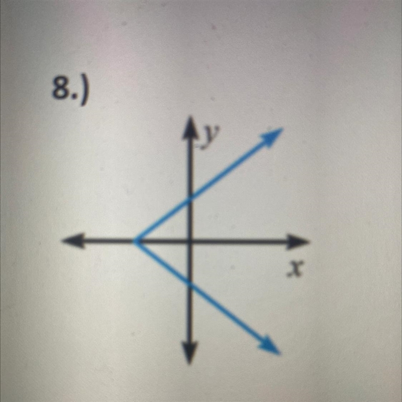 Determine if the following relations are functions. If they are functions, also state-example-1