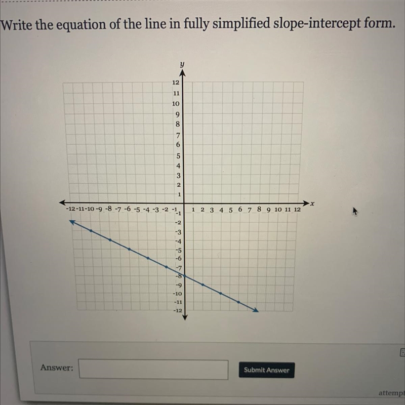 Write the equation of the line in fully simplified slope-intercept form. Y 12 11 10 9 8 7 6 5 4 3 2 1 -12-11-10 -9 -8 -7 -6 -5 -4 -3 -2 -1 1 2 3 4 5 6 7 8 9 10 11 12 -2 -3 -4 -5 -6 -8 -9 -10 -11 -12-example-1