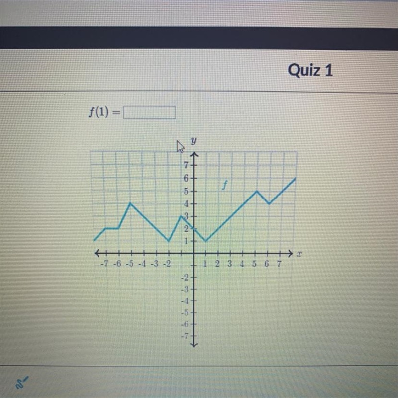 What is the answer to f(1)= ?-example-1