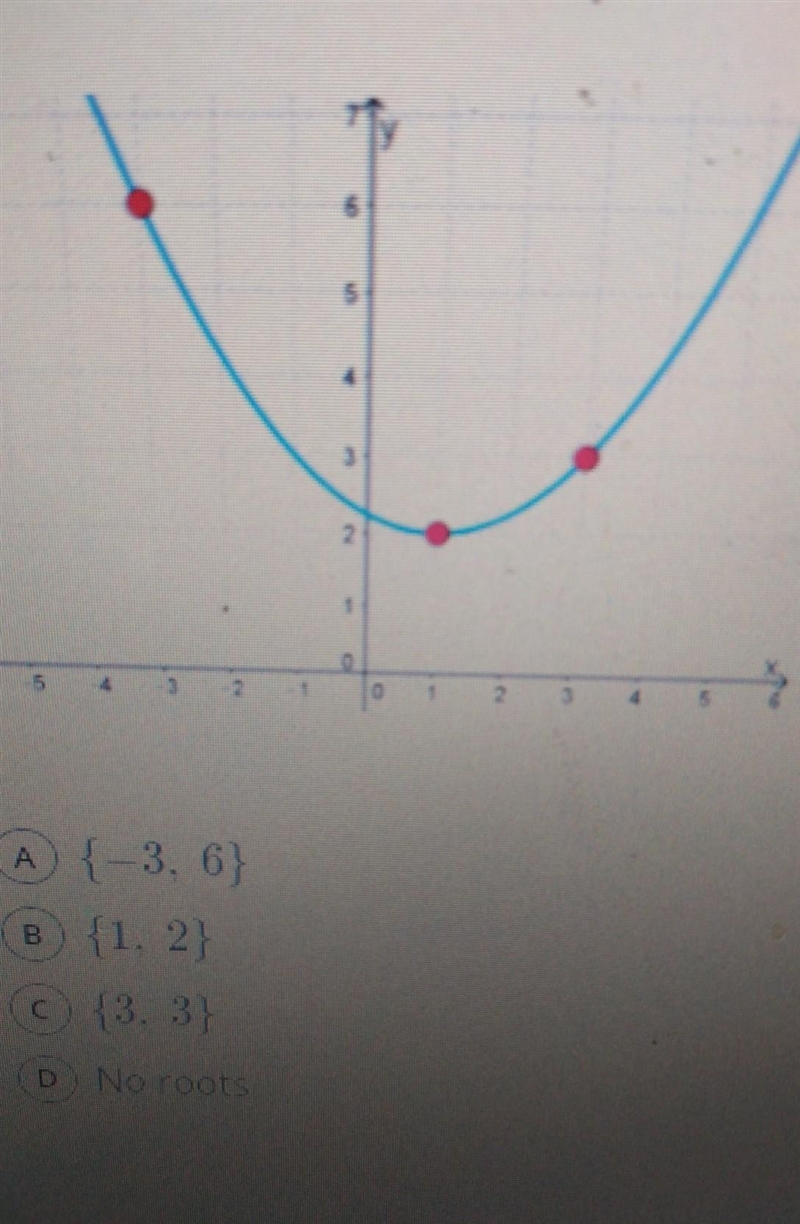 Determine the roots of the quadratic below​-example-1