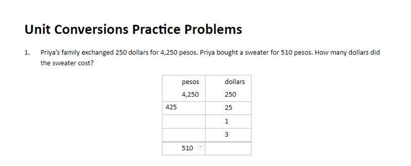 Priya’s family exchanged 250 dollars for 4,250 pesos. Priya bought a sweater for 510 pesos-example-1