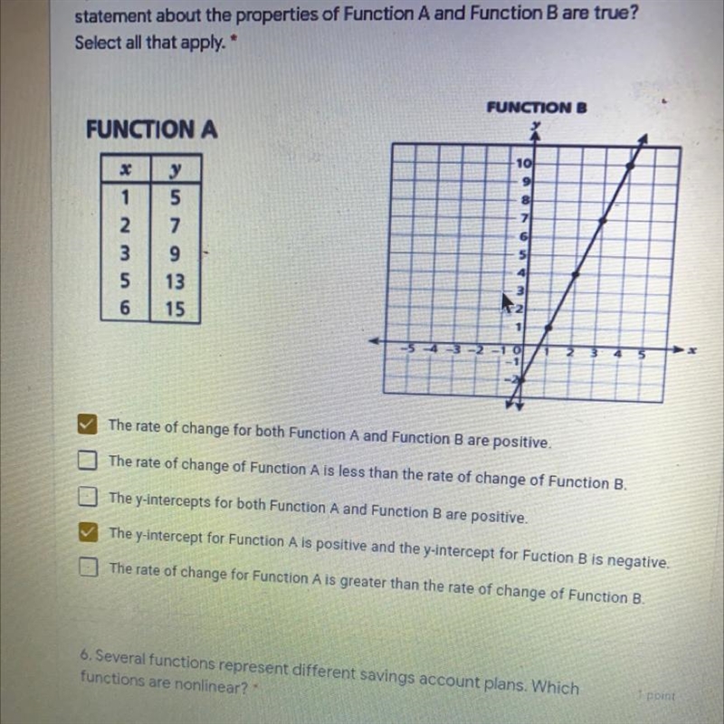 Did I do this right math functions need fast-example-1