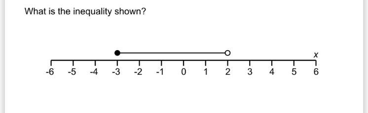 What is the inequality shown￼?-example-1