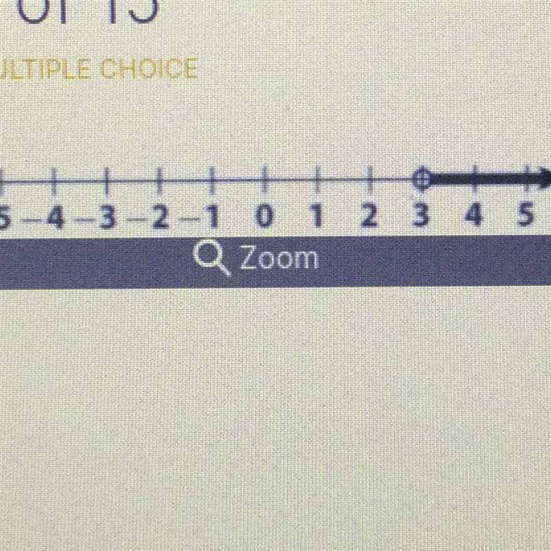 Which matches the inequality?-example-1