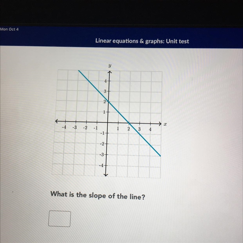 What is the slope of the line khan academy-example-1