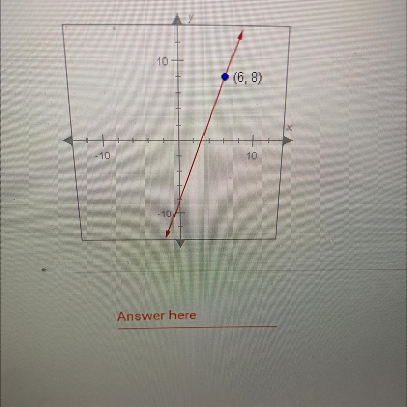 The slope of the line below is 3. Write the point-slope equation for the line using-example-1