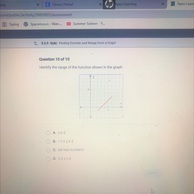 Identify the range of the function shown in the graph.-example-1