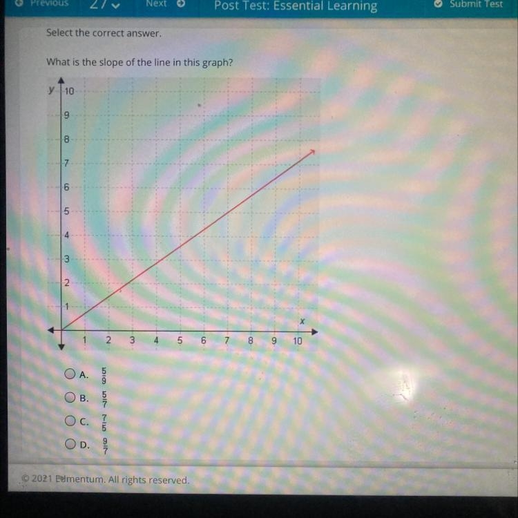 What is the slope of the line in this graph?-example-1