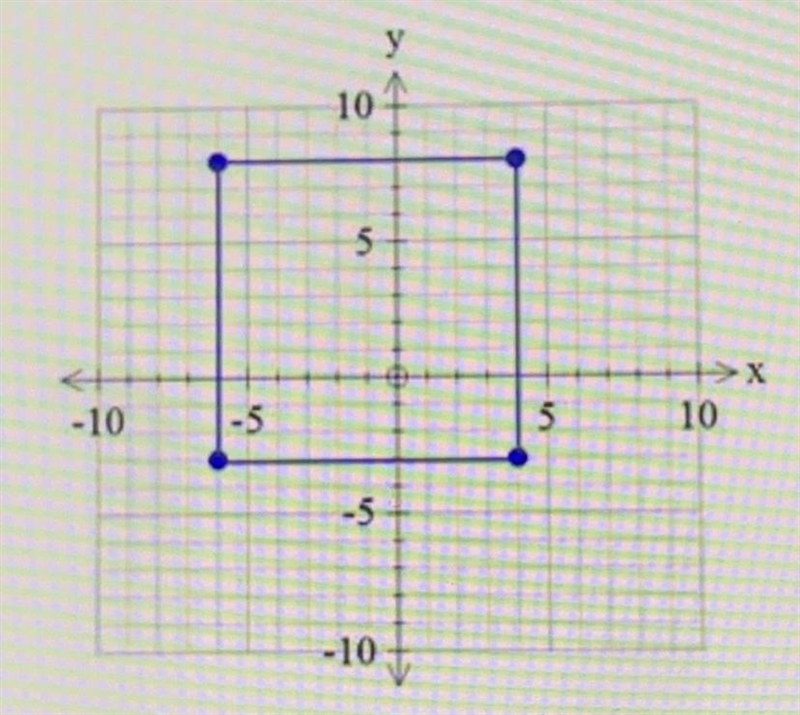 PLSSS ASAPP HELPP!!!!!!!!!Determine the perimeter of the rectangle shown below. A-example-1