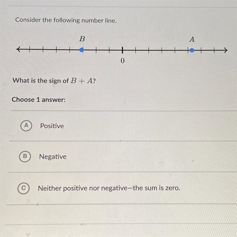 What is the sign of B + A-example-1