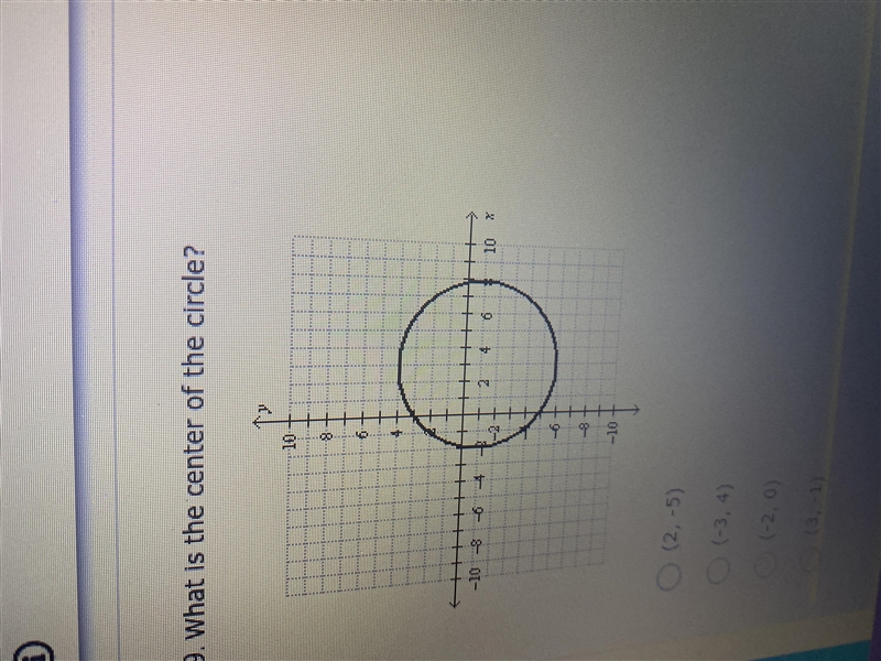 What’s the center of the Circle-example-1