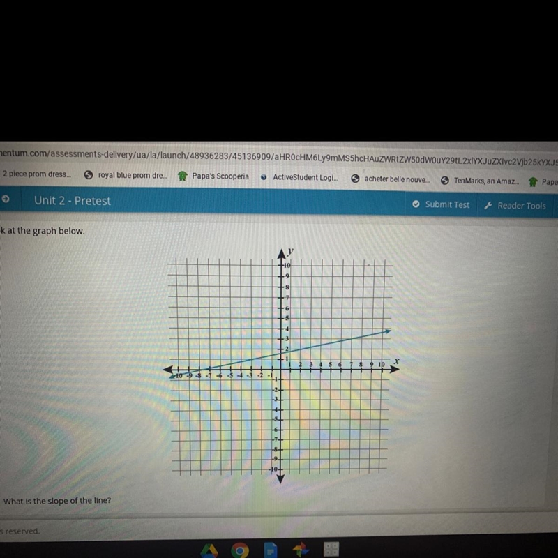 What is the slope of the line?-example-1