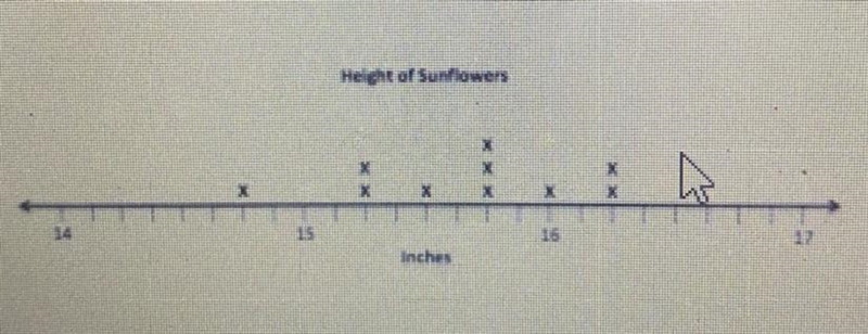 2. Mrs. Jones' science class is planting sunflowers in the school garden. Her class-example-1