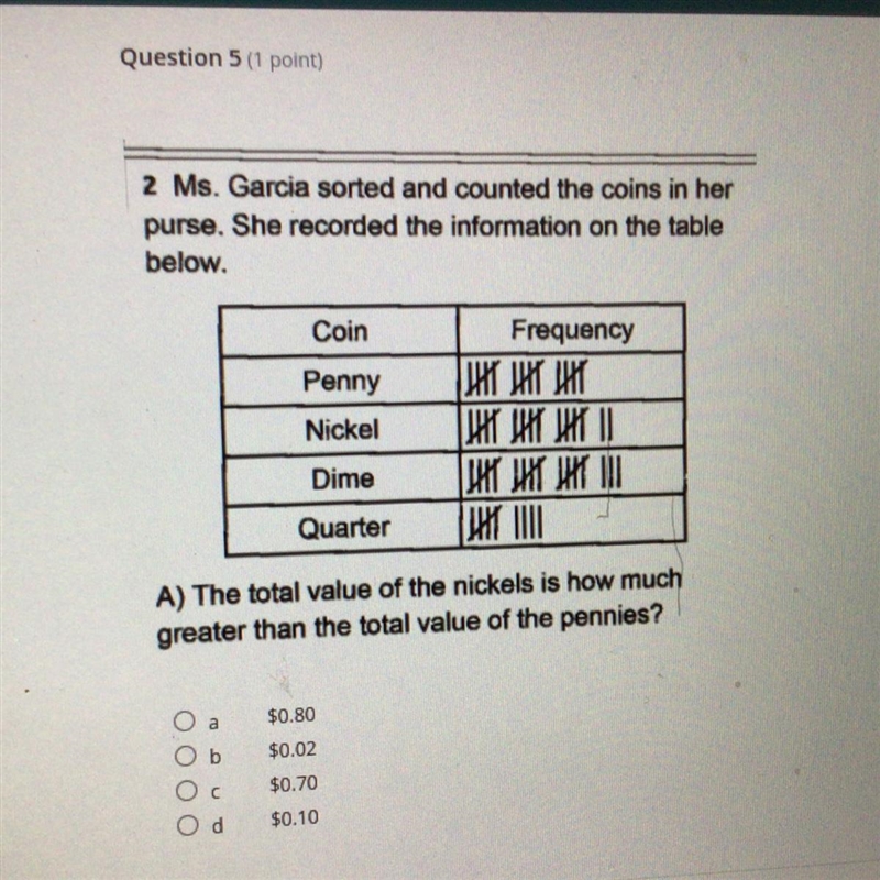 Which one is the correct answer..pls HELP a answer accurately..-example-1