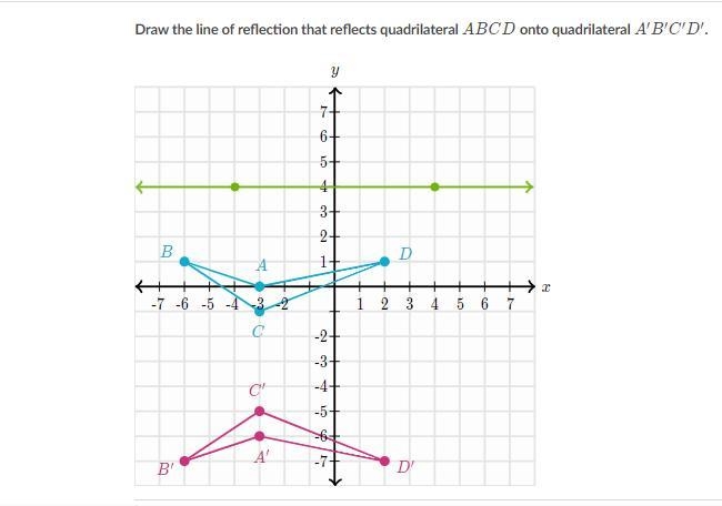 HEYYYYYYYYYYYYYYY PLEASE HELP AND BE CORRECT ANSWER AT THE BOTTOM TELL ME WHERE TO-example-1