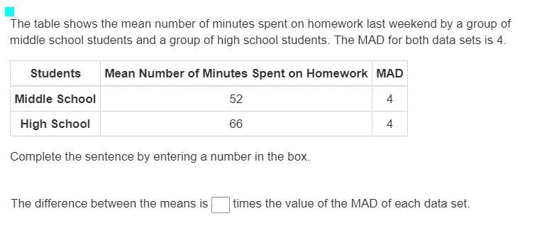 The difference between the mean is _____ times the value of the MAD of each data set-example-1