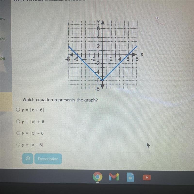 Plz help!!! Which equation represents the graph?-example-1