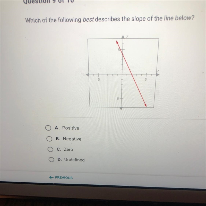 Which of the following best describes the slope of the line below? A. Positive ОО-example-1