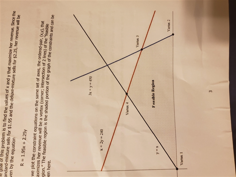 Please help me! 1. Find the coordinates of the vertices of the feasible region. Next-example-1