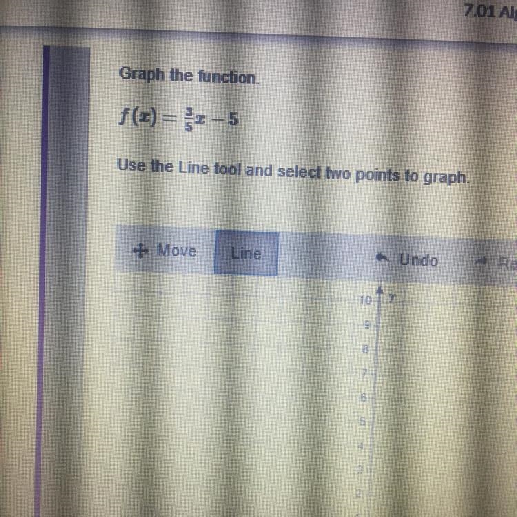 Graph the function. f(x)= 3/5x}=-5-example-1