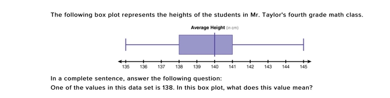 PLS HELP QUICK IM BEGGINGGGG!!!!! PLEASE HELP ME!! The following box plot represents-example-1