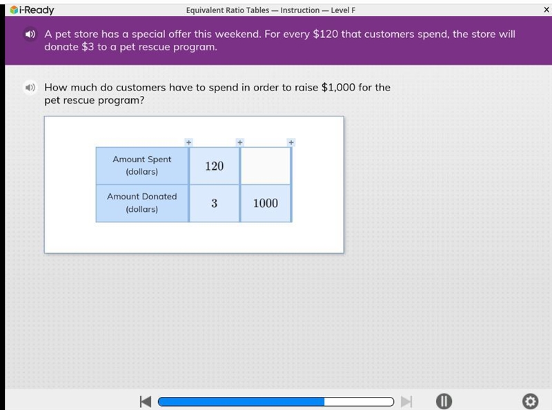 Can anyone help me with this please, its I-ready grade 6 work. A the pet store had-example-1